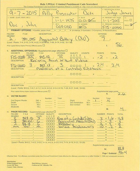 Reviewing Your Scoresheet In Your Criminal Case Hubbs Law Blog